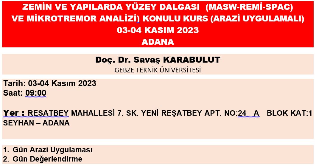 KURS