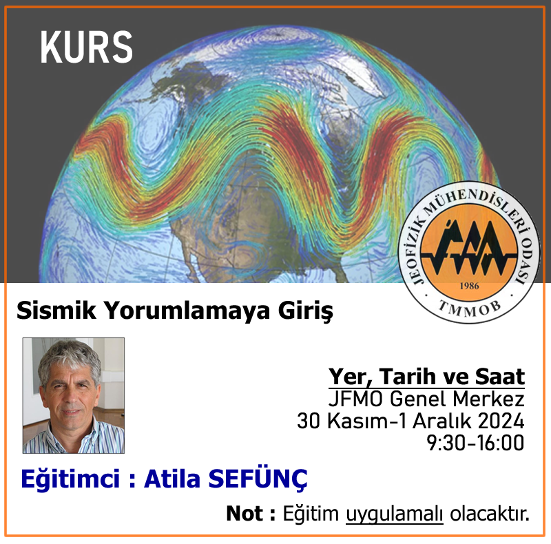 KURS