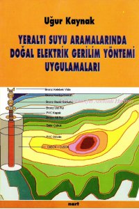 YERALTI SUYU ARAMALARINDA DOĞAL ELEKTRİK GERİLİM YÖNTEMİ UYGULAMALARI